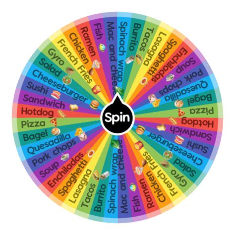 picker wheel app|Picker Wheel .